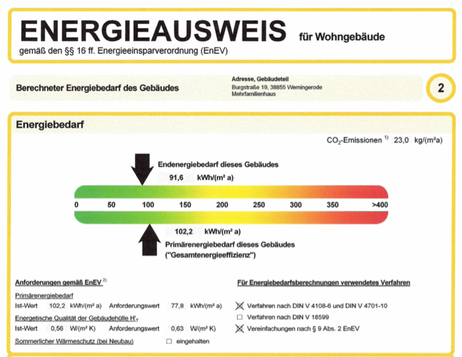 Ausschnitt aus dem Energieausweis für das Haupthaus